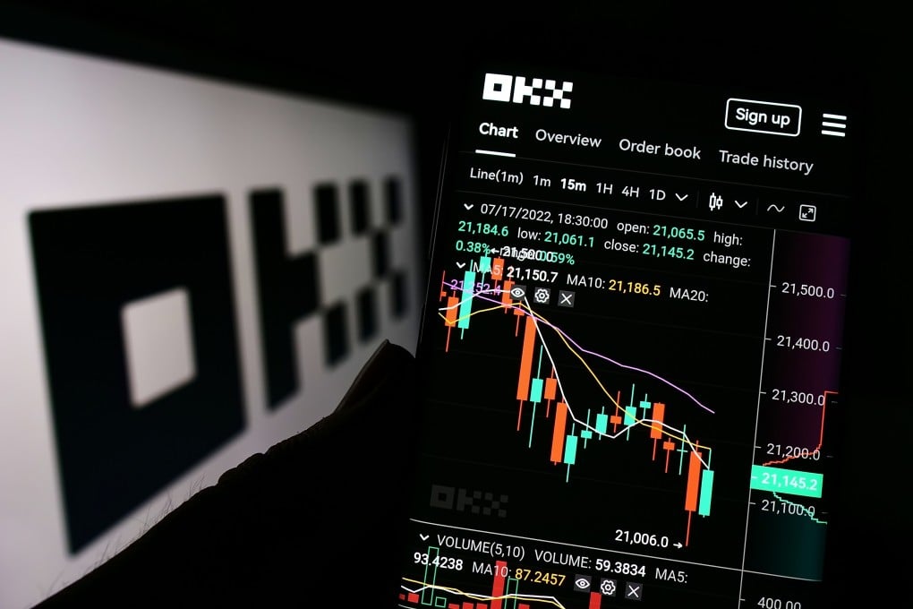okx交易所app新手注册教程:安全下载与实名认证指南